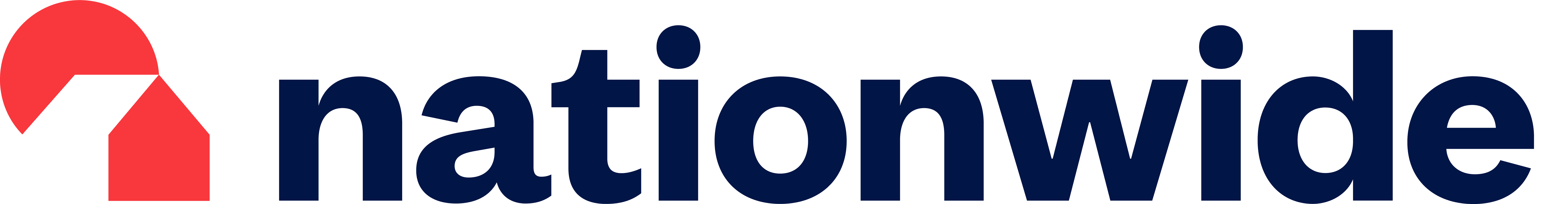 Nationwide logo